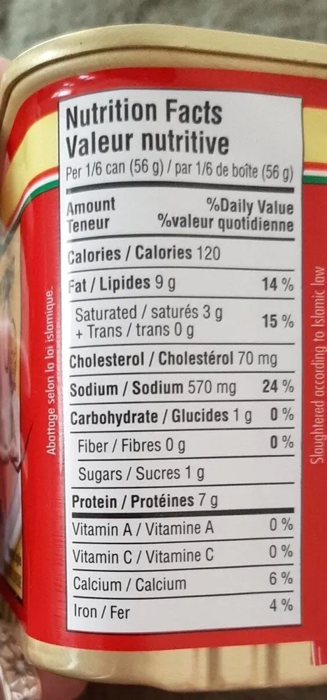 chiken meat