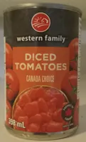 Diced Tomatoes