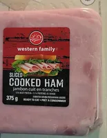 Sliced Cooked ham