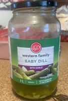 Baby dill