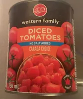 Diced Tomatoes