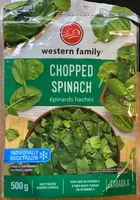 Chopped Spinach