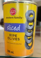 Sliced olives