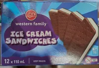 Ice Cream Sandwiches