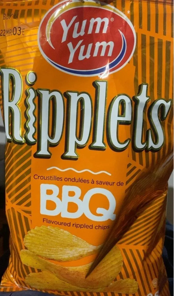Ripplets