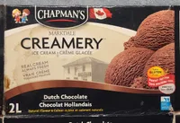 Dutch Chocolate ice cream