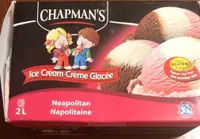 Crème glacée Napolitaine