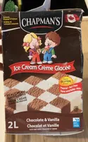 Chocolate & Vanilla Ice Cream