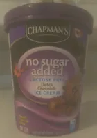 No Sugar Added Lactose Free Dutch Chocolate Ice Cream