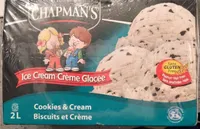 Cookies & Cream ice cream