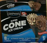 Super cone ice cream