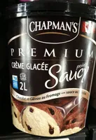 Crème glacée points saucy