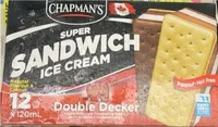 Super Sandwich