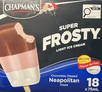 Neapolitan Ice Cream Bar