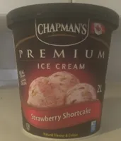 Strawberry Shortcake Premium Ice Cream