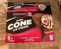 Super cone ice cream