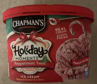 Peppermint Twist
