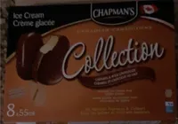 Caramel and milk chocolate Ice Cream