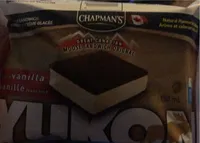 Sandwich de crème glacée
