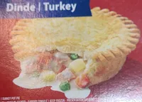 Pâté dinde