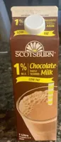 Choclate milk