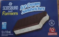 Ice Cream Sandwiches