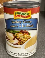Turkey Gravy