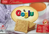 Goglu