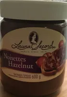 Tartinade Chocolat Et Noisettes
