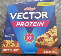 Vector protein