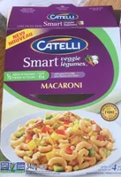 Macaroni