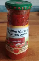 Sauce arrabiata