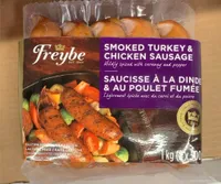 Smoked turkey and chicken