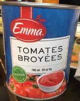 Tomates broyées
