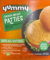 Chicken breast patties