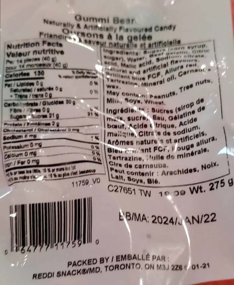 Gummy bears