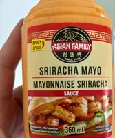 Sriracha Mayo Sauce