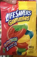Gummies