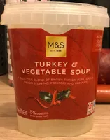 Turkey and vegetable soup