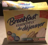 Essentiels du déjeuner