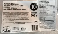 Burgers de poulet