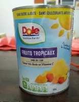 Fruits tropicaux