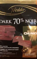 Dark 70% noir
