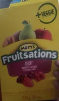 fruitsations