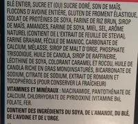 EDGE avec protéines