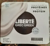 Greek Yogurt