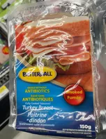 Turkey breast