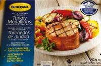 Turkey medallions