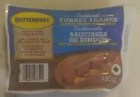 Traditional Turkey Wieners