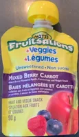 Fruitsations